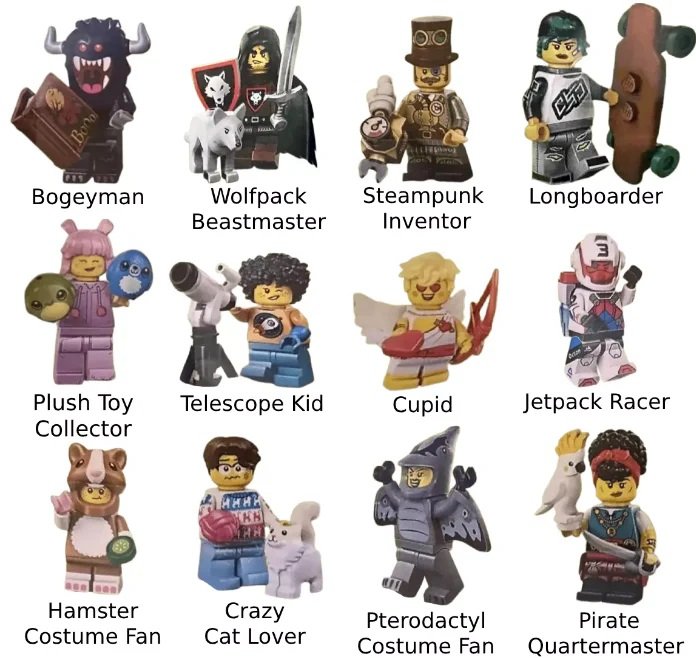 Se revela la línea de minifiguras coleccionables LEGO de la serie 27 (71048)